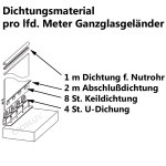 Gummidichtung Nutrohr für Nut 24 x 24 mm / Glas 8 - 10,76 mm