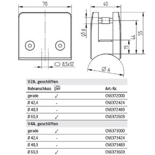 50 Stück Gravur-Rohlinge Aus Edelstahl 304 – 2,5x5,1 Cm, Blanko, Für Hundemarken & Basteln