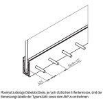 Bodenprofil 21-7 Light, für Ganzglasgeländer, vorgesetzt matt eloxiert (E6/EV1), für Glas 16,76 - 17,52 mm