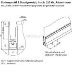 Bodenprofil Set 20-2, hoch, aufgesetzt  f. raumhohe Verglasung