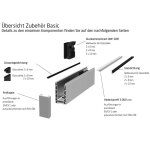 Glasanlagedichtung für Bodenprofile Serie Basic, 3 m