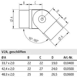 Gelenkverbinder aus V2A Edelstahl f&uuml;r Rundrohre, Winkel 90 - 180&deg;