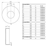 Rosette Ø 76 mm, für Rohr/Stab Ø 12 mm, V4A Edelstahl geschliffen