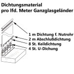 Gummidichtung Nutrohr für Nut 24 x 24 mm / Glas 16,76 - 18 mm