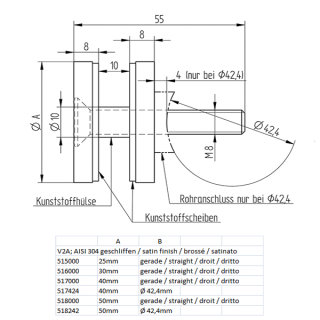 Punkthalter &Oslash; 50 mm, Anschluss &Oslash; 42,4 mm, f&uuml;r Glasst&auml;rke bis 18 mm, V2A Edelstahl