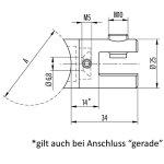 Plattenhalter Ø 25 mm, Anschluss gerade, für Glasstärke 4 - 10,76 mm, V2A Edelstahl geschliffen